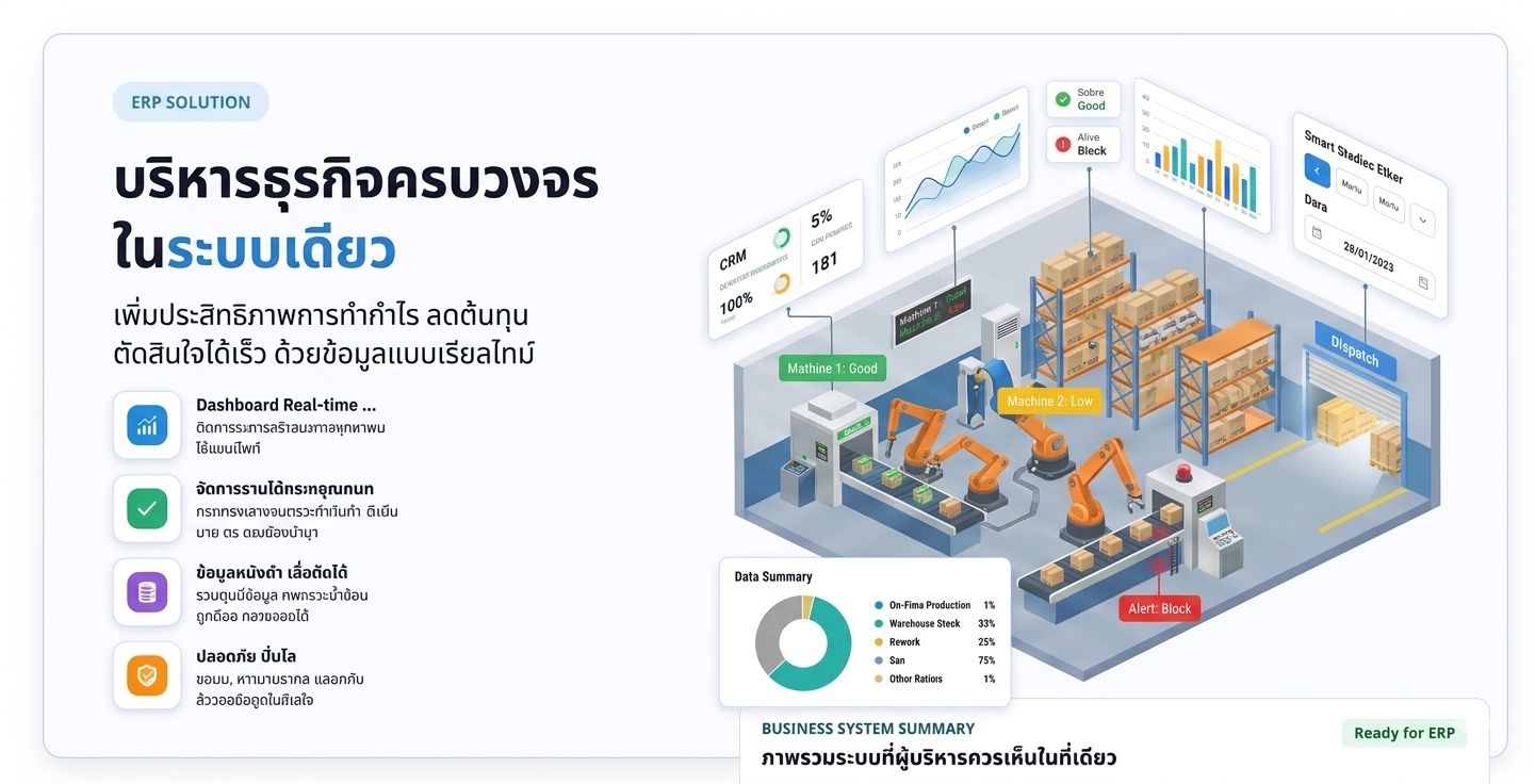 ?????????? ERP ?????? ?????????? ??? Dashboard ???????????????