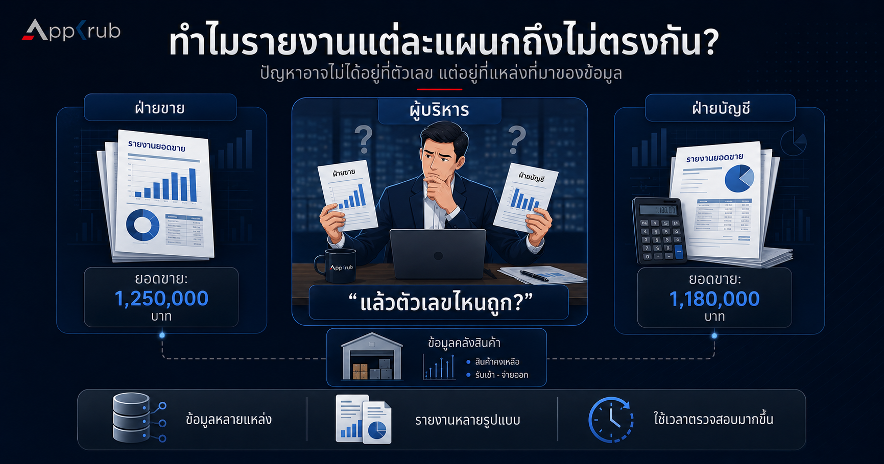 Business executive comparing different reports from multiple departments