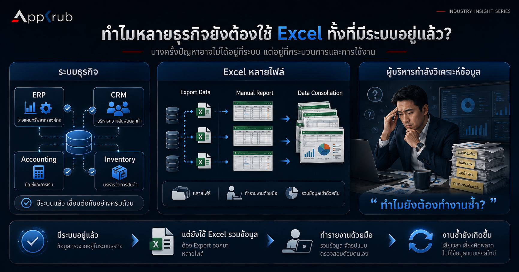 Business team exporting ERP data to spreadsheets for reporting and analysis