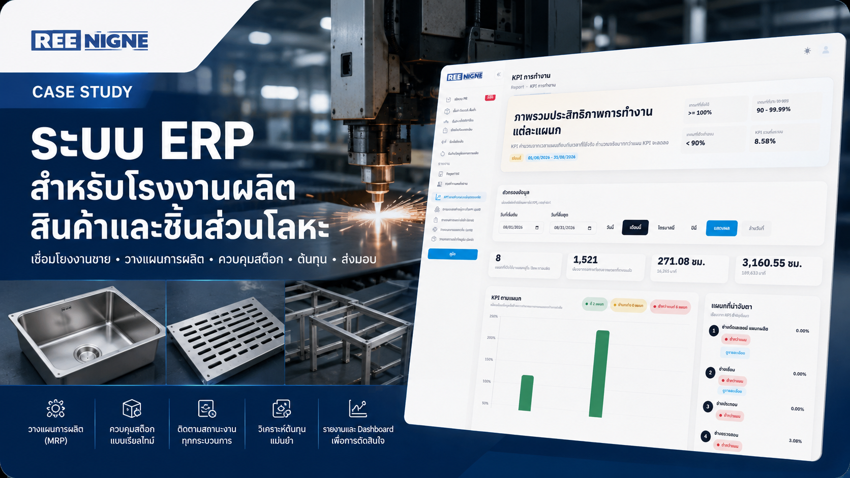 ระบบ ERP สำหรับโรงงานผลิตสินค้าและชิ้นส่วนโลหะ