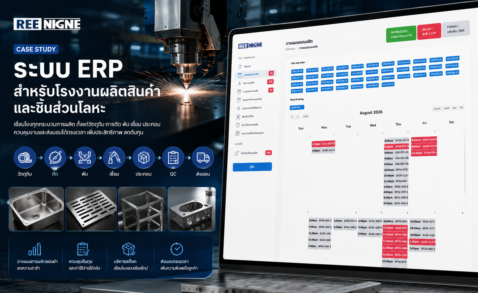 ระบบ ERP สำหรับโรงงานผลิตสินค้าและชิ้นส่วนโลหะ