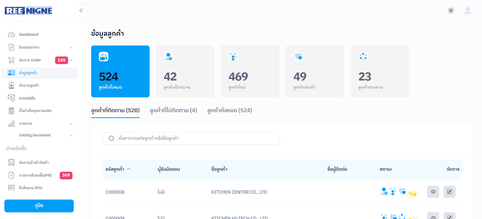 CRM  ติดตามบทบาทลูกค้า